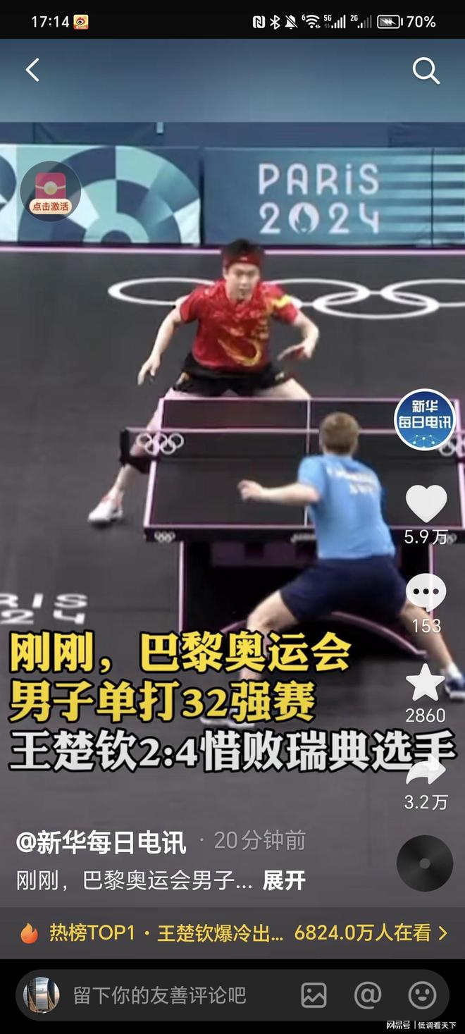 视的重要因
