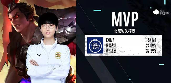 伯逊是如何 伯逊是如何