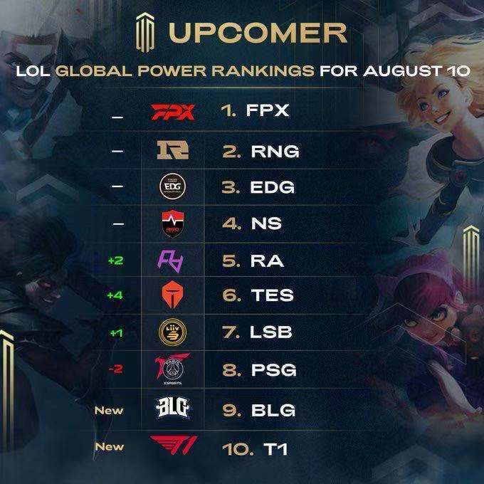 同时也致敬 同时也致敬