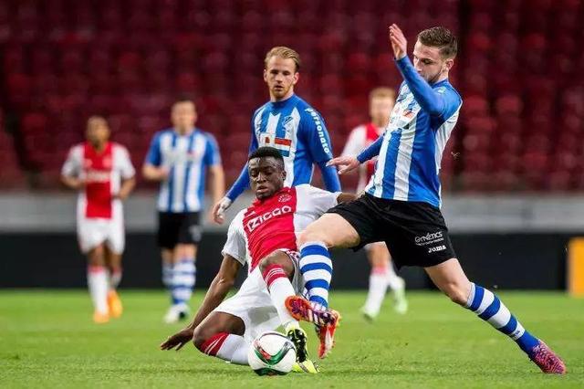 的引援範疇 的引援範疇