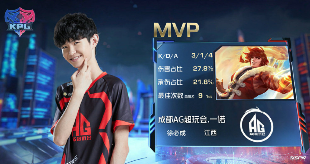 技术全面 技术全面