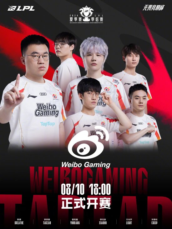 排名现状为 排名现状为