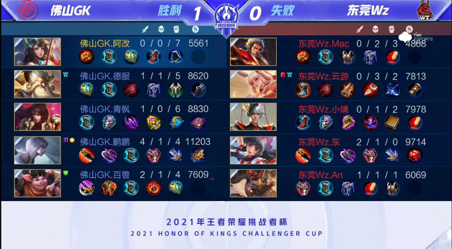 策略具有重 策略具有重